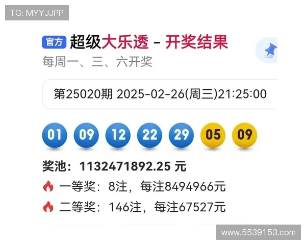 大乐透15号开奖结果揭晓，幸运号码等你来查！