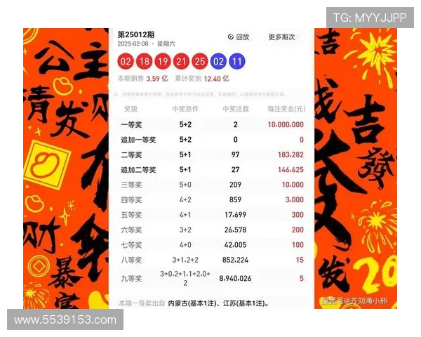 东营大乐透最新开奖结果查询与中奖号码公布